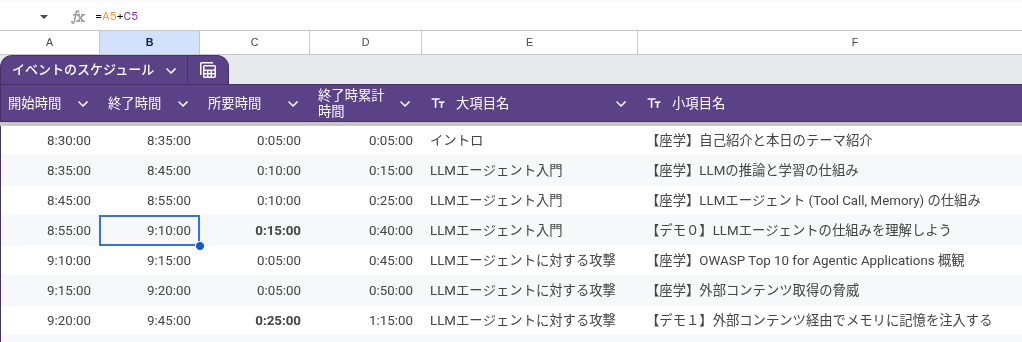タイムテーブルを組み上げます